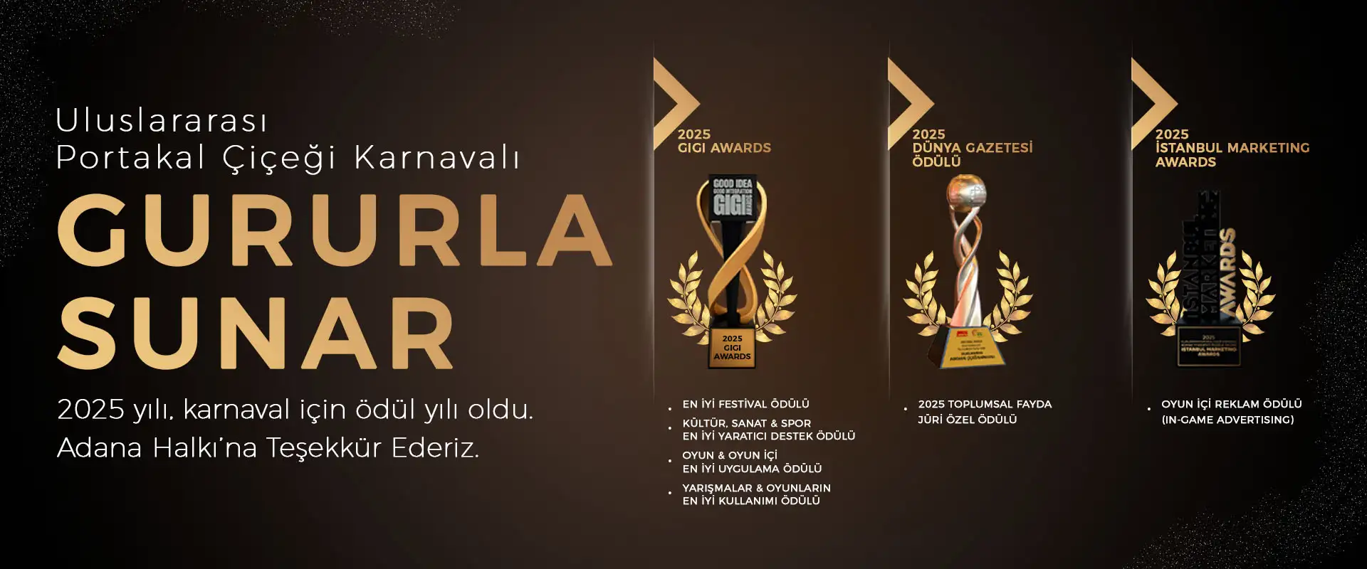 Karnaval 2025 Gurur Tablosu | Nisan'da Adana'da